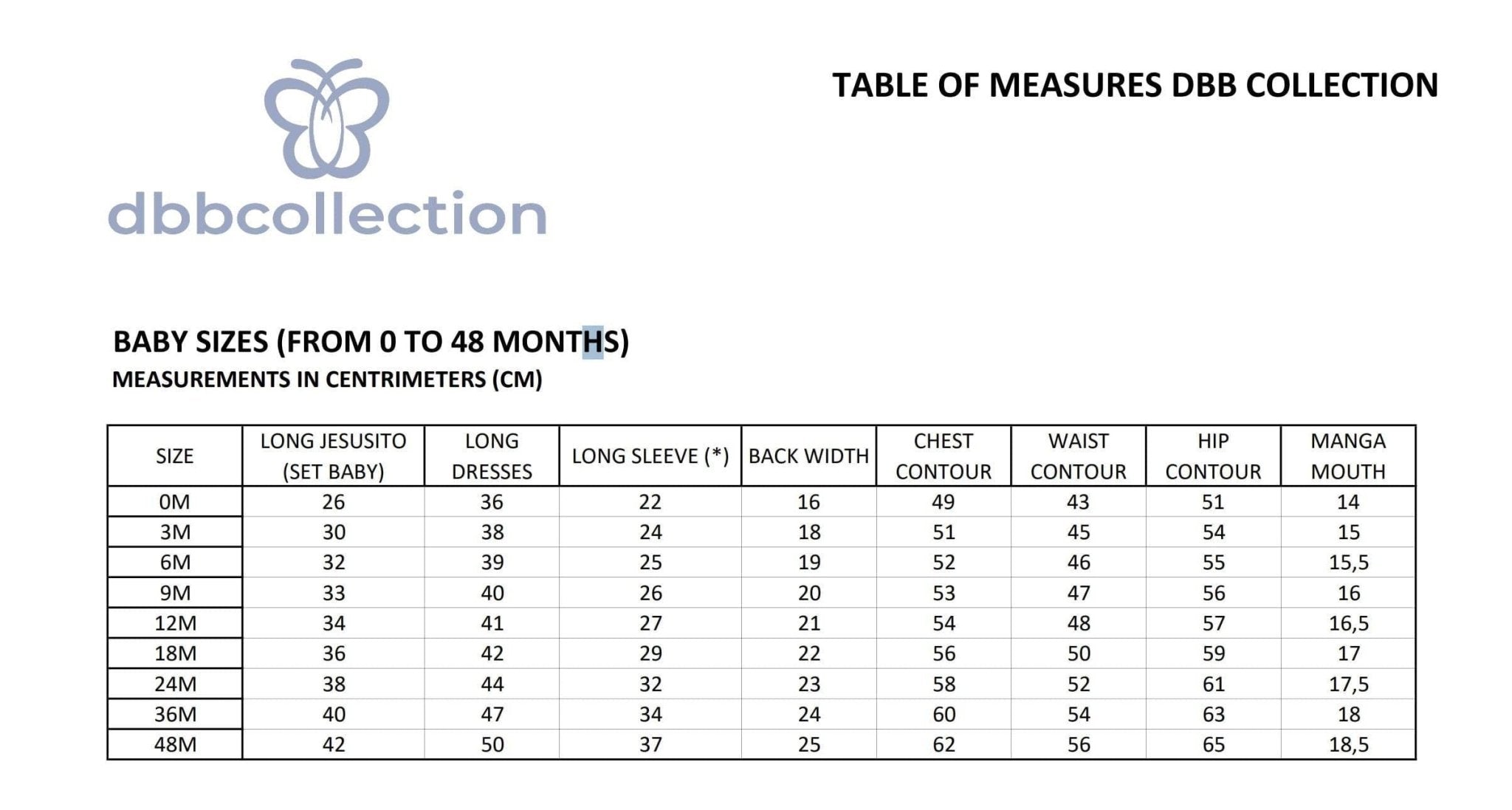 CLEARANCE SALE DBB Collection - Baby Girl's Mustard Check Dress, Knickers & Bonnet Set - Mariposa Children's Boutique